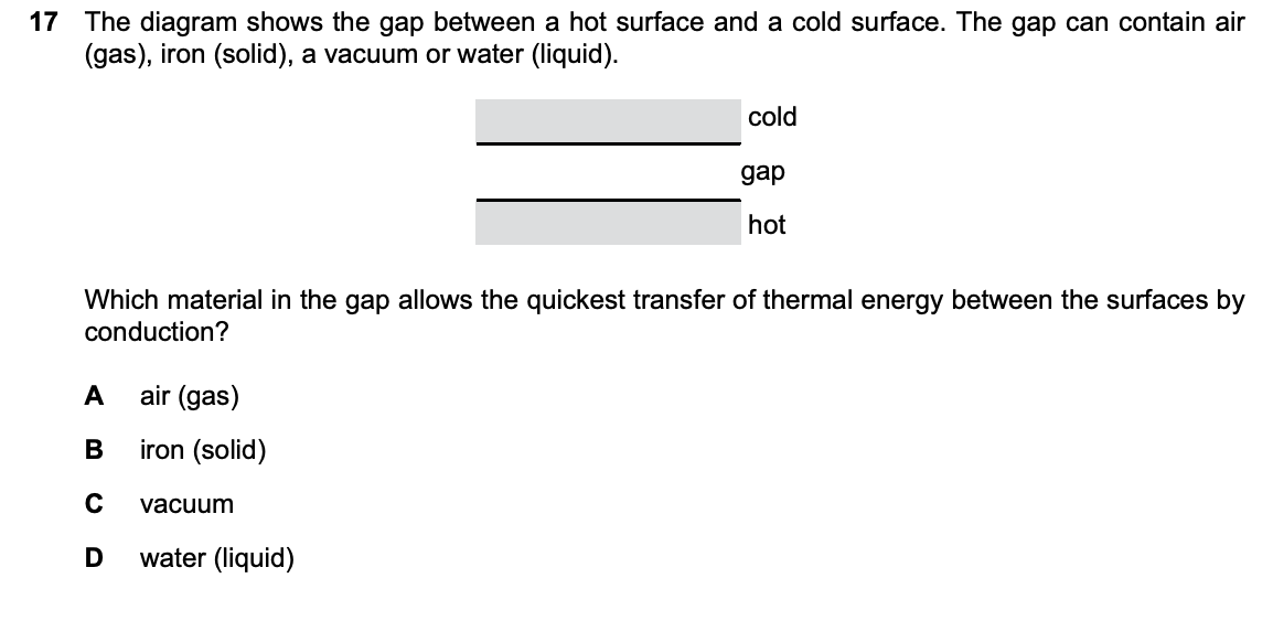 Question 17, including diagrams and options A–D. Text version below.
