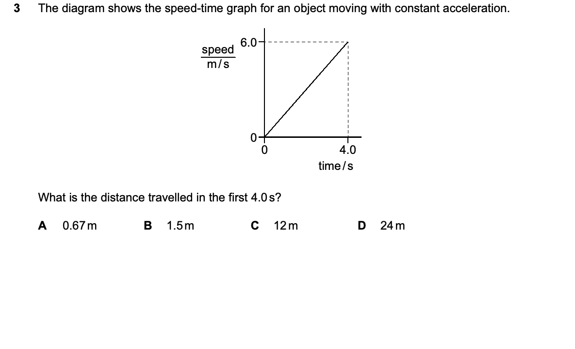 Question 3, including diagrams and options A–D. Text version below.