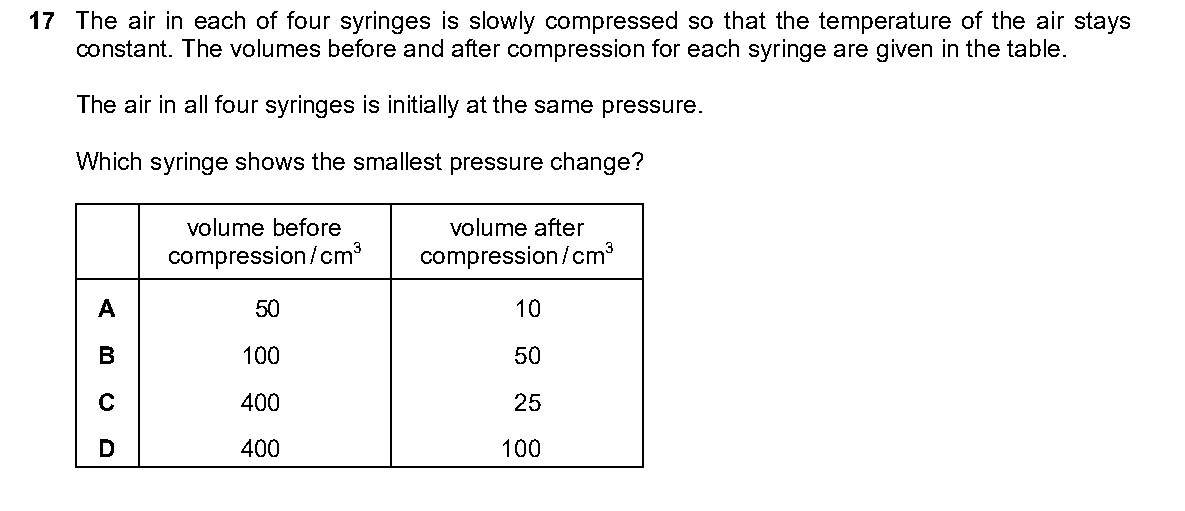 Question 17, including diagrams and options A–D. Text version below.