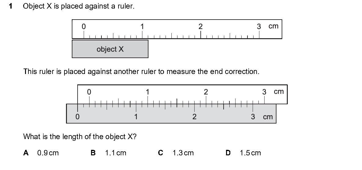 Question 1, including diagrams and options A–D. Text version below.