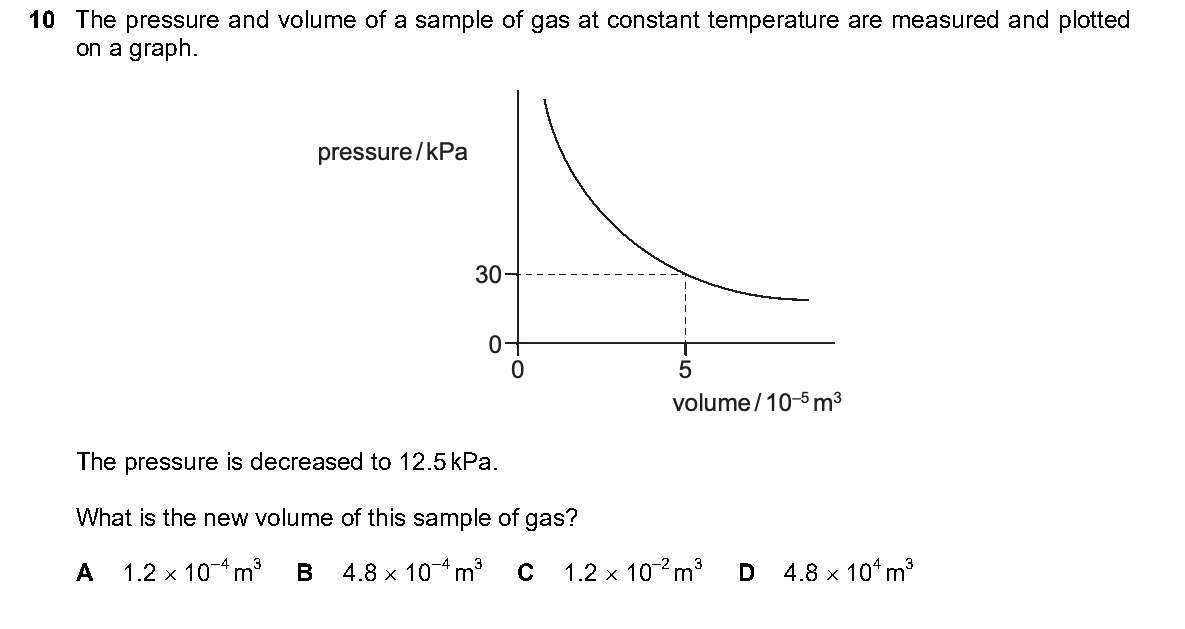 Question 10, including diagrams and options A–D. Text version below.