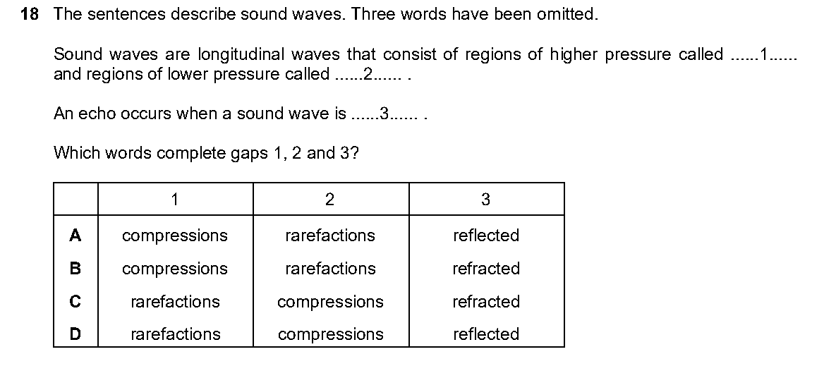 Question 18, including diagrams and options A–D. Text version below.