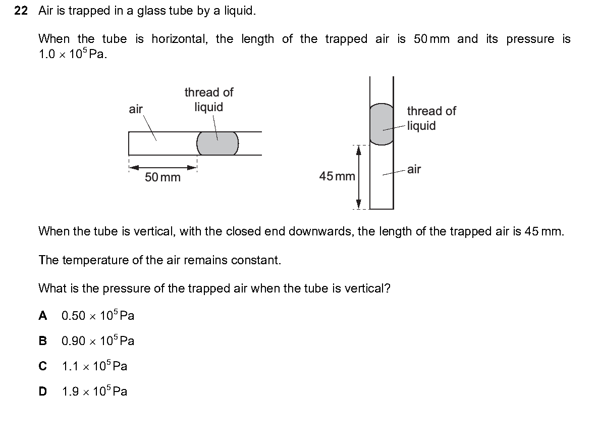 Question 22, including diagrams and options A–D. Text version below.