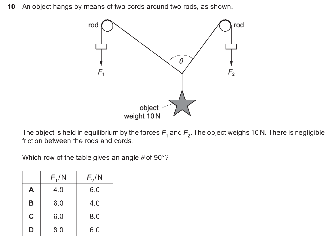 Question 10, including diagrams and options A–D. Text version below.