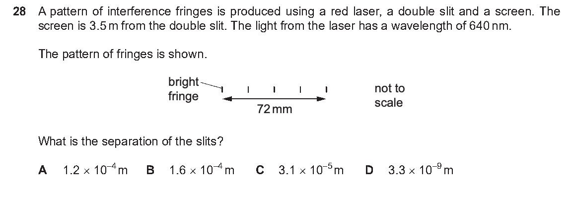 Question 28, including diagrams and options A–D. Text version below.