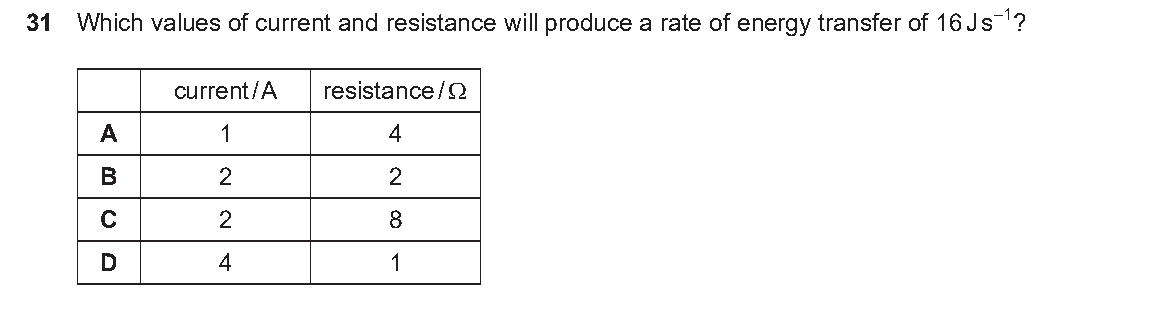 Question 31, including diagrams and options A–D. Text version below.