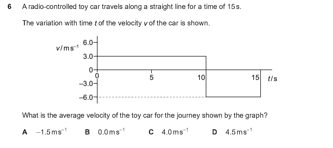 Question 6, including diagrams and options A–D. Text version below.